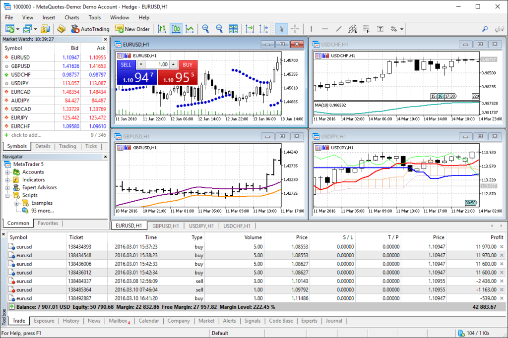 MT5（MetaTrader 5）桌面版