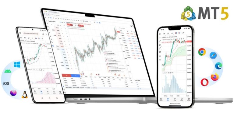 MT5 (MetaTrader 5)