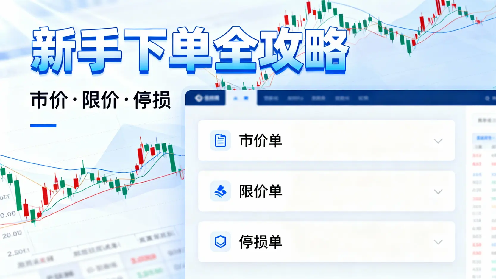 什麼是委託下單？新手必懂的市價單、限價單、停損單全攻略